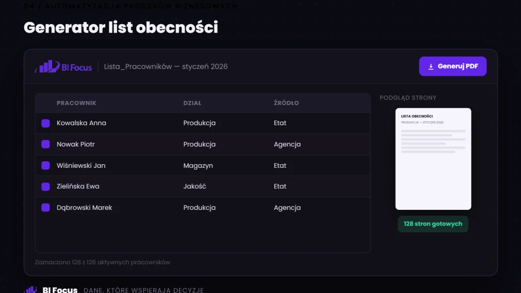 Generator list obecności – zrzut ekranu rozwiązania