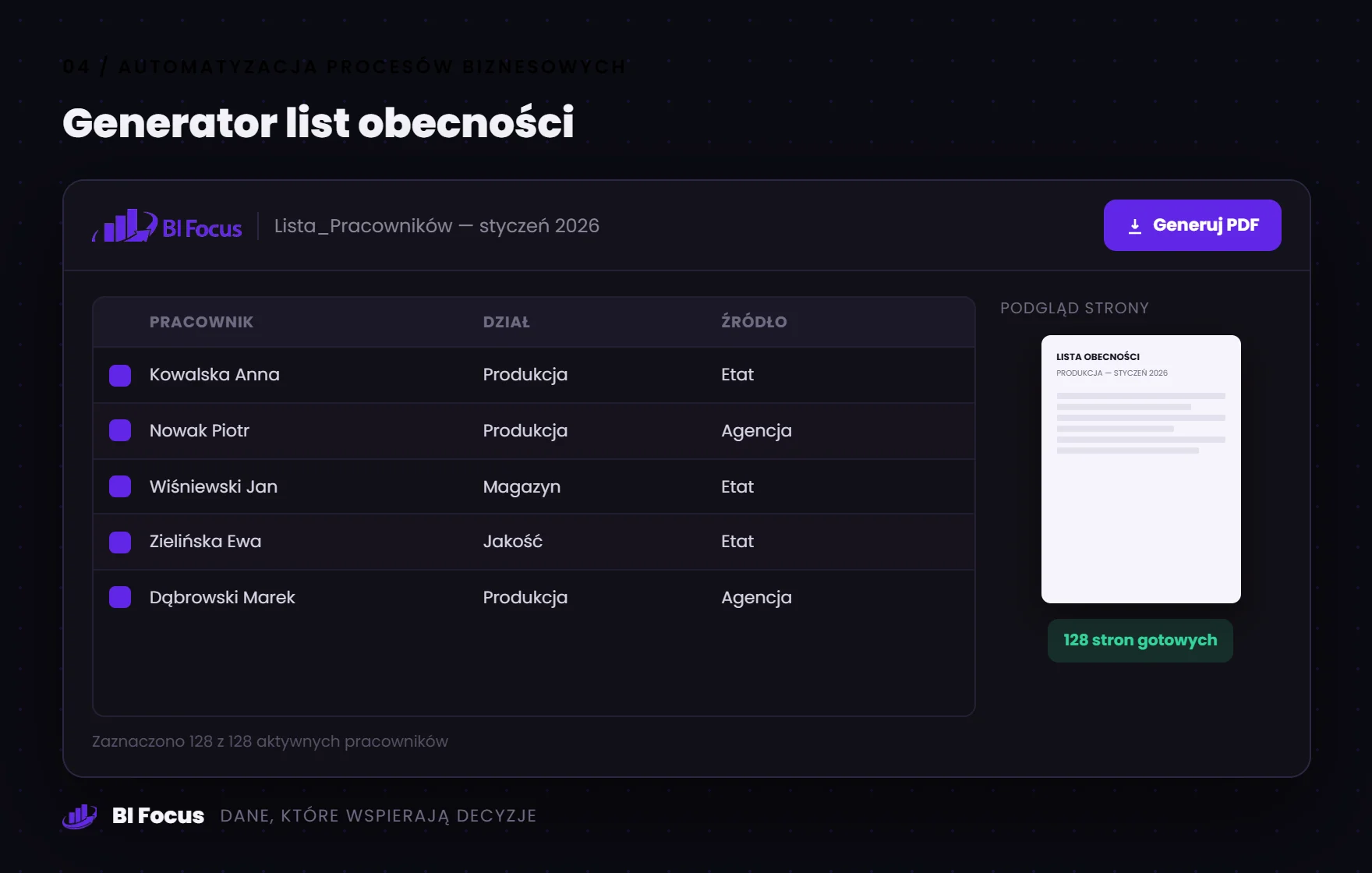 Generator list obecności – zrzut rozwiązania